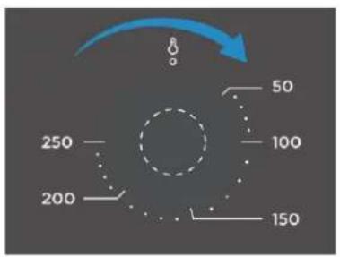 250 200 50 100 150