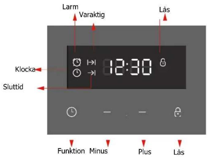 Larm Varaktig Lås Klocka Sluttid 12:30 Funktion Minus Plus Lås