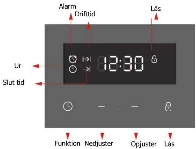 Alarm Drifttid Lås Ur Slut tid 12:30 Funktion Nedjuster Opjuster Lås