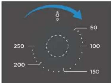 250 200 50 100 150
