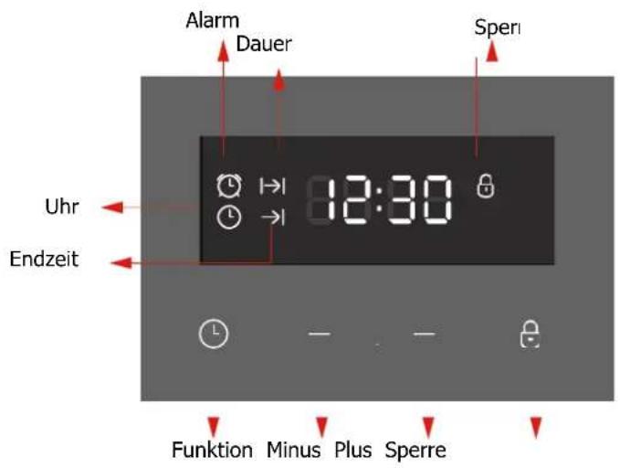 Alarm Dauer Speri Uhr Endzeit 12:30 Funktion Minus Plus Sperre