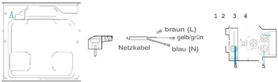 A braun {L} gelb/grün blau {N} Netzkabel 1 2 3 4 6 5