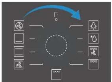 Scandomestic XO 6500 - Selecting Modes - 1