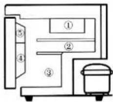 Scandomestic SKS 56 W - TERMOSTAT - 1