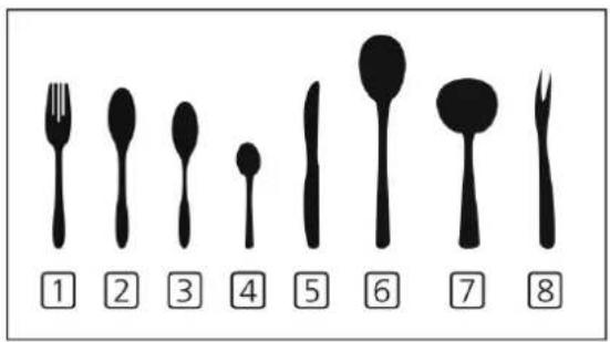 ① ② ③ ④ ⑤ ⑥ ⑦ ⑧