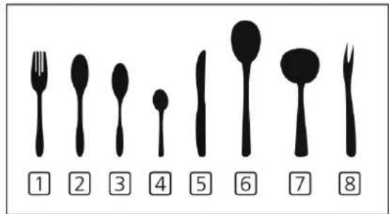 ① ② ③ ④ ⑤ ⑥ ⑦ ⑧