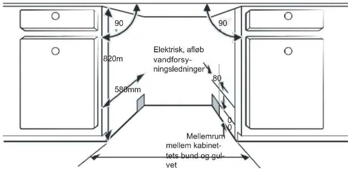90 820m 580mm 90 Elektrisk, afløb vandforsy- ningsledninger 80 0 0 Mellemrum mellem kabinet- tets bund og gul- vet