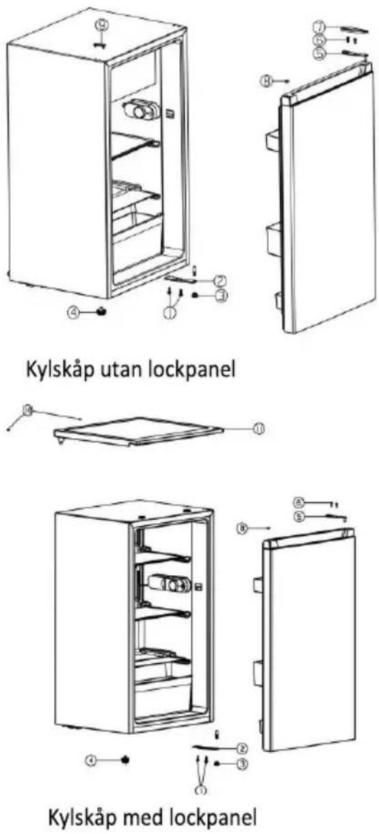 Scandomestic SKS 92 W - Vändning av dörren - 2