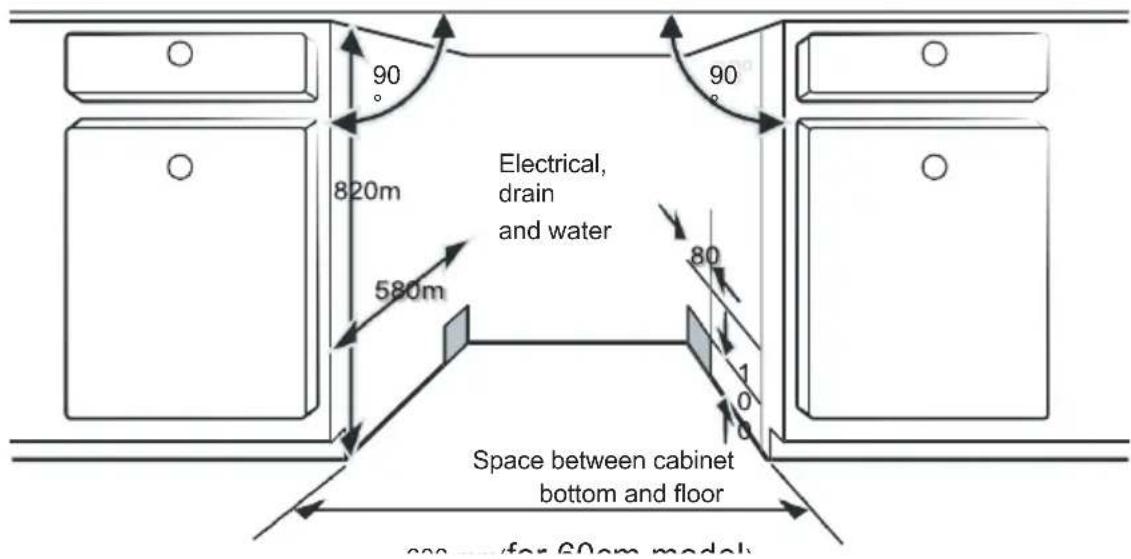 90° 820m 580m Electrical, drain and water Space between cabinet bottom and floor 90° 80° 1 0 0 60mm for 60mm model