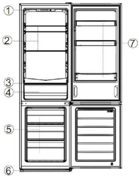 Scandomestic SKF 327 X - Produktegenskaber - 1