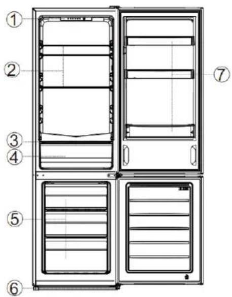 Scandomestic SKF 327 X - Produktmerkmale - 1