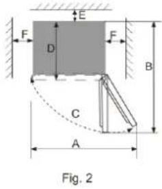 E F D F B C A Fig. 2
