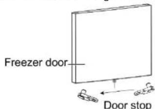 Freezer door Door stop