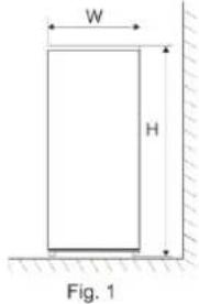 W H Fig. 1