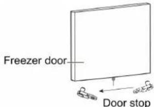 Freezer door Door stop