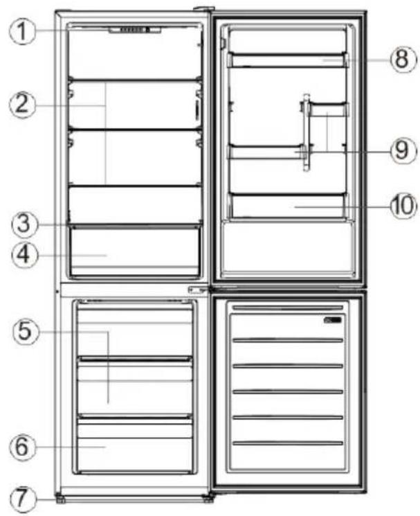 Technical diagram of a refrigerator with numbered parts for identification