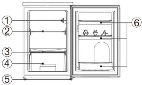 Scandomestic SKS 151 W - Produktegenskaber - 1