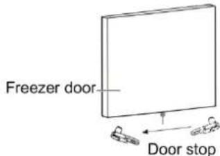 Freezer door Door stop