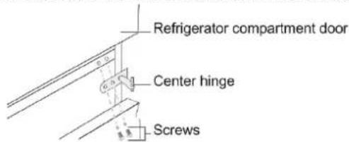 Refrigerator compartment door Center hinge Screws
