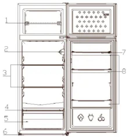 Scandomestic SKF 221 W - Produktmerkmale - 1