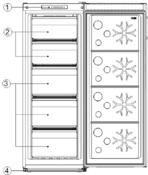 Scandomestic SFS 209 W - Freonfri - 1