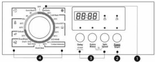 On Circuit Control OFF Synthetic 400 Cold/Heat HV HVCC HVCC HVCC HVCC HVCC HVCC HVCC HVCC HVCC HVCC HVCC HVCC HVCC HVCC HVCC HVCC HVCC HVCC HVCC HVCC HVCC HVCC HVCC HVCC HVCC HVCC HVCC HVCC HVCC HVCC HVCC HVCC HVCC HVCC
