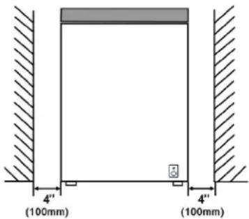 (100mm) (100mm)