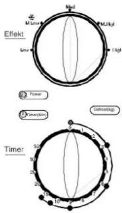 Effekt Mol M Lkl Lvl T lkl Power Timer(min) Defrost(kg) Timer