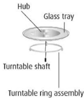 Hub Glass tray Turntable shaft Turntable ring assembly