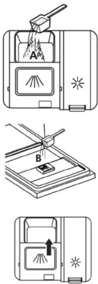 Diagram illustrating three steps of a device operation: pouring dust, cutting through a chamber, and adding heat.