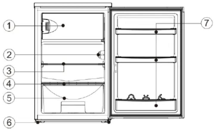 Scandomestic SKB 161 W - Produktegenskaber - 1