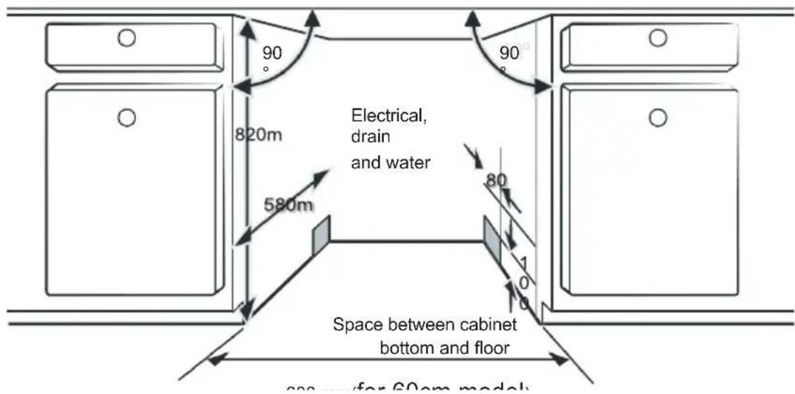 90° 820m 580m Electrical, drain and water Space between cabinet bottom and floor 90° 80° 1 0 0 see for 60cm model