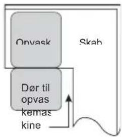 Scandomestic SFO 3502 W - BEMÆRK: - 1