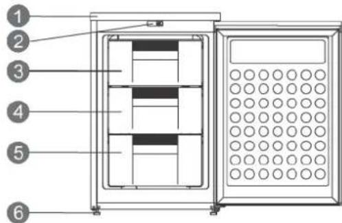 Scandomestic SFS 112 W - Freonfri - 1