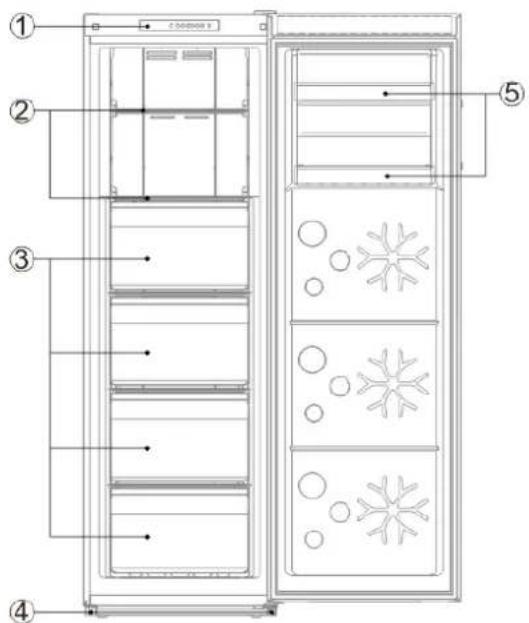 Scandomestic SFS 226 W - Freonfri - 1