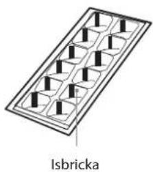 Scandomestic SFS 109 W - Produktöversikt - 2