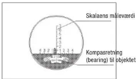 Skalaens måleværdi Kompasretning (bearing) til objektet