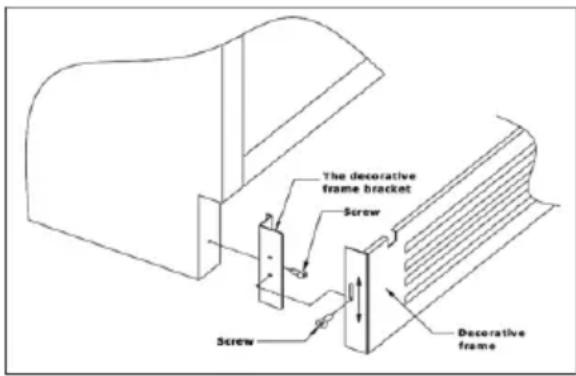 The decorative frame bracket Screw Screw Decorative frame