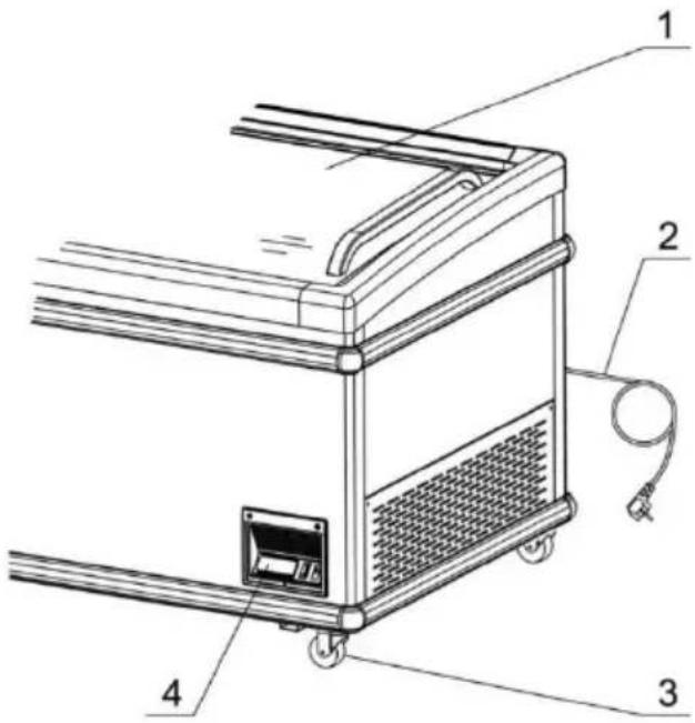 Scancool XS 701 E - Starker Lärm - 1