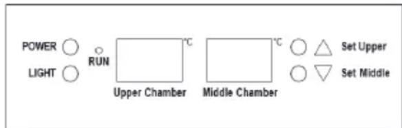 POWER ○ RUN °C LIGHT ○ Upper Chamber Middle Chamber ○ △ Set Upper ○ ○ ▽ Set Middle