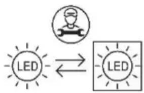 Scandomestic SV 85 B - Light source energy class - 1