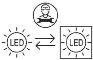Scandomestic SV 85 B - Lichtquelle Energieklasse - 1