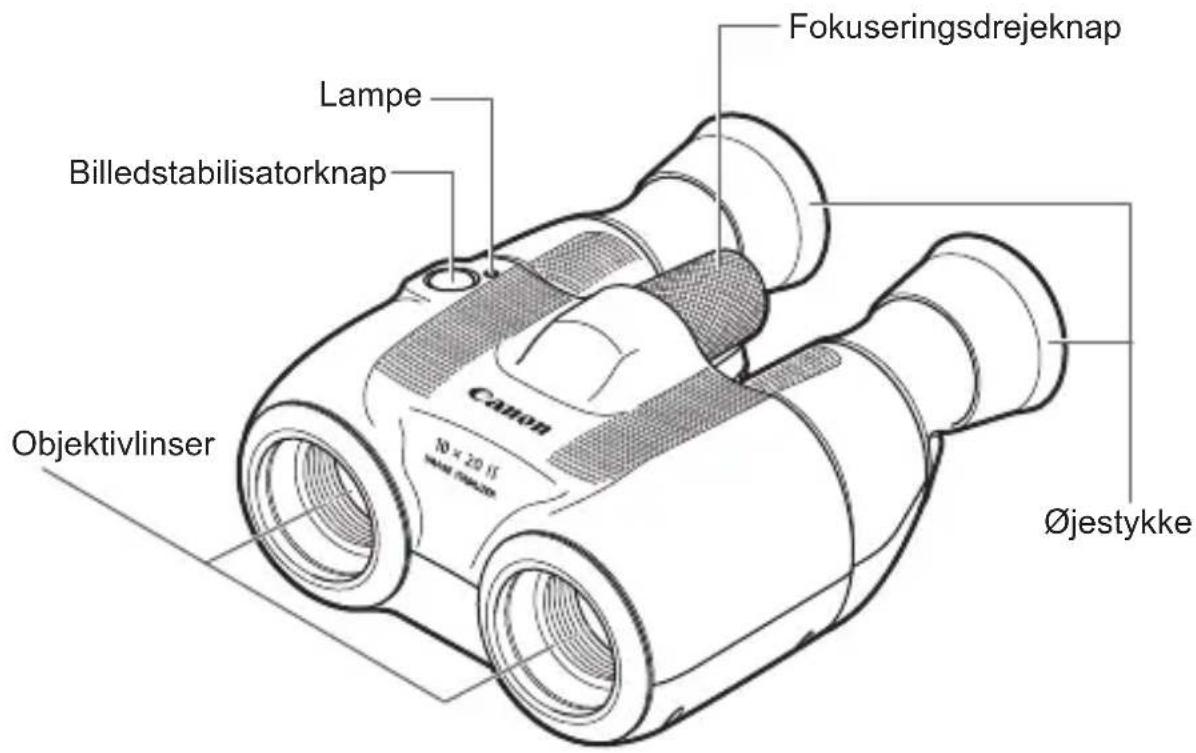 Fokuseringsdrejeknap Lampe Billedstabilisatorknap Objektivlinser Øjestykke N 0 x 20 fs Mitaros rödschen