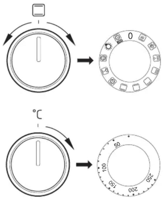 GRAM OI 5436 B - Ovnens funktioner og betjening - 1