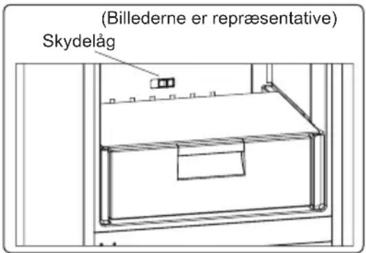 (Billederne er repræsentative) Skydelåg