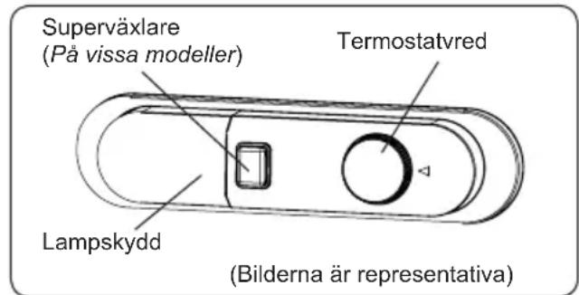 Superväxlare (På vissa modeller) Termostatvred Lampskydd (Bilderna är representativa)