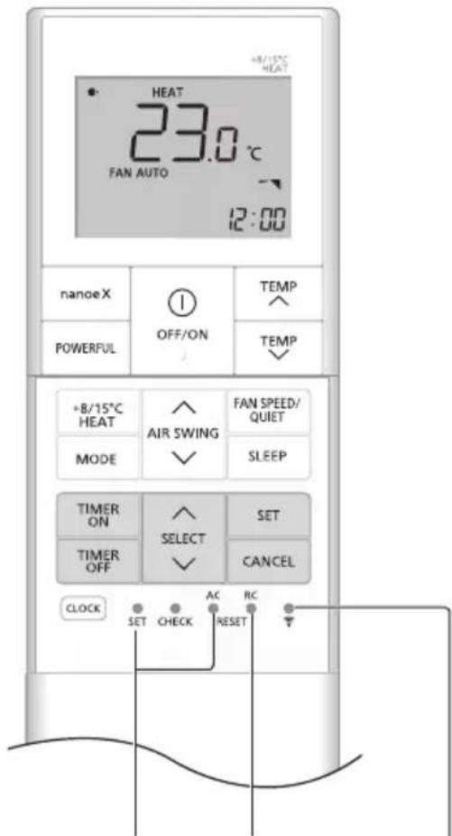HEAT 23.0°C FAN AUTO 12:00 nanoeX OFF/ON TEMP POWERFUL TEMP +B/15°C HEAT AIR SWING FAN SPEED/ QUIET MODE SLEEP TIMER ON SELECT SET TIMER OFF CANCEL CLOCK SET CHECK RESET