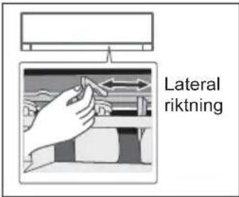 Lateral riktning