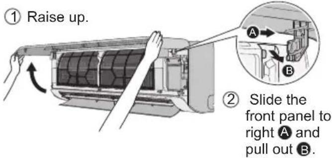 ① Raise up. ② Slide the front panel to right A and pull out B.