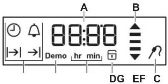A B 8:0:00 Demo hr min DG EF C